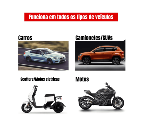 Kit de Remendos em Formato de Parafusos