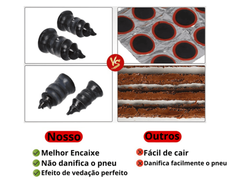 Kit de Remendos em Formato de Parafusos